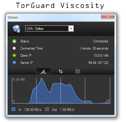 torguard viscosity