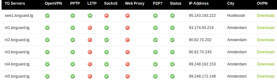 PPTP Setup on VPNUK - Linux Connection Mananger